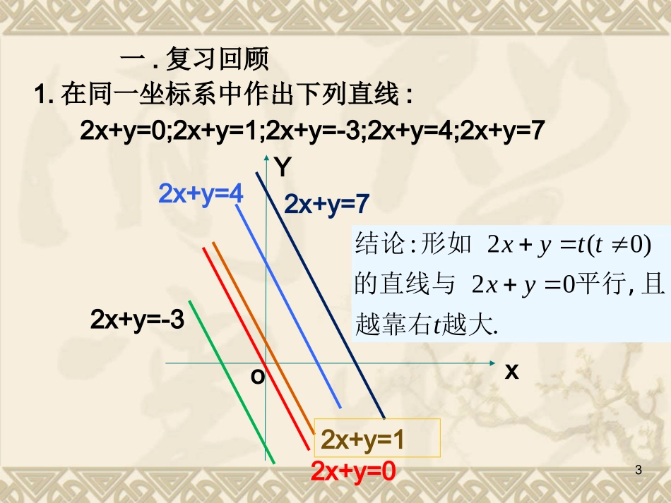 简单的线性规划--龙泉中学_第3页