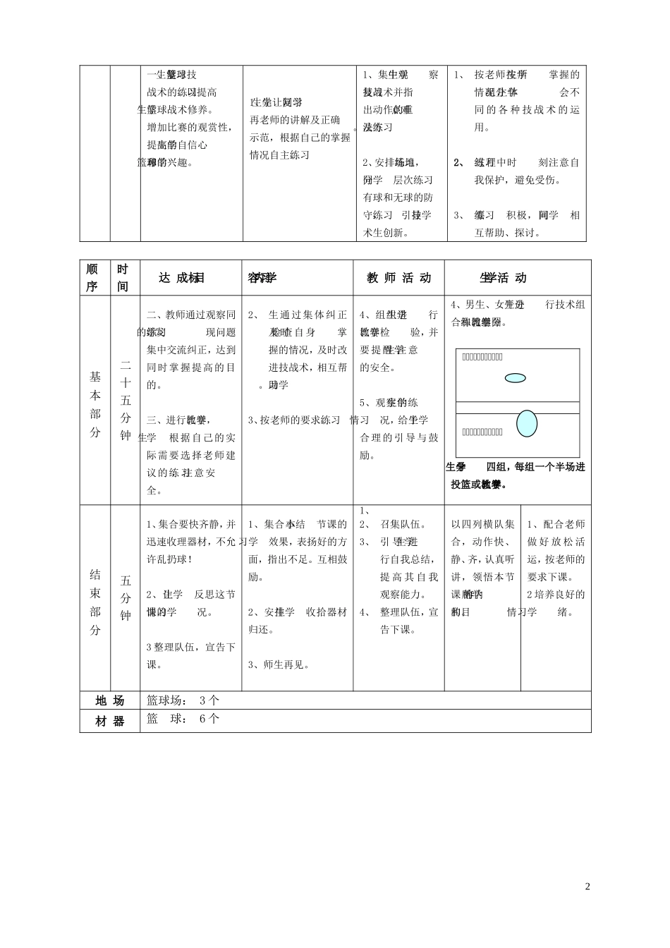 半场人盯人防守2_第2页