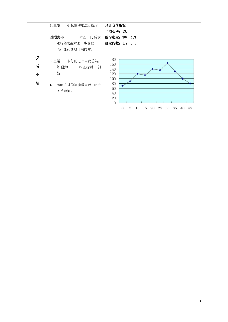 半场人盯人防守2_第3页