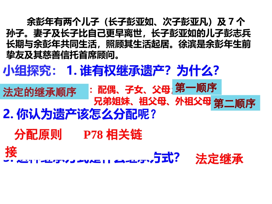第二框财产留给谁PPT_第3页