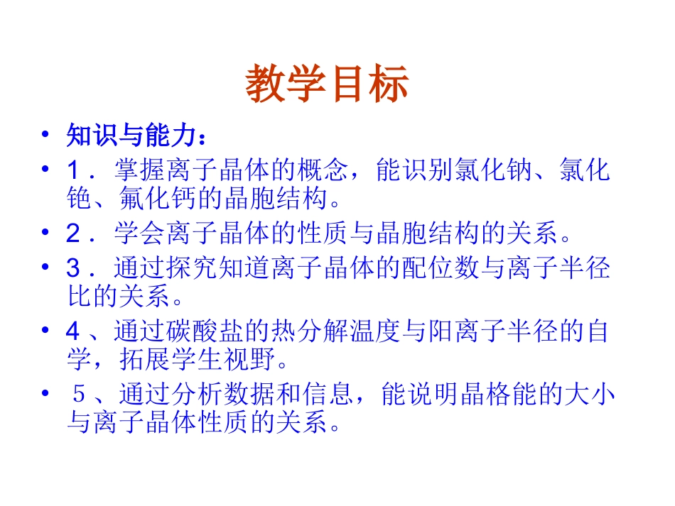 离子晶体课件_第2页