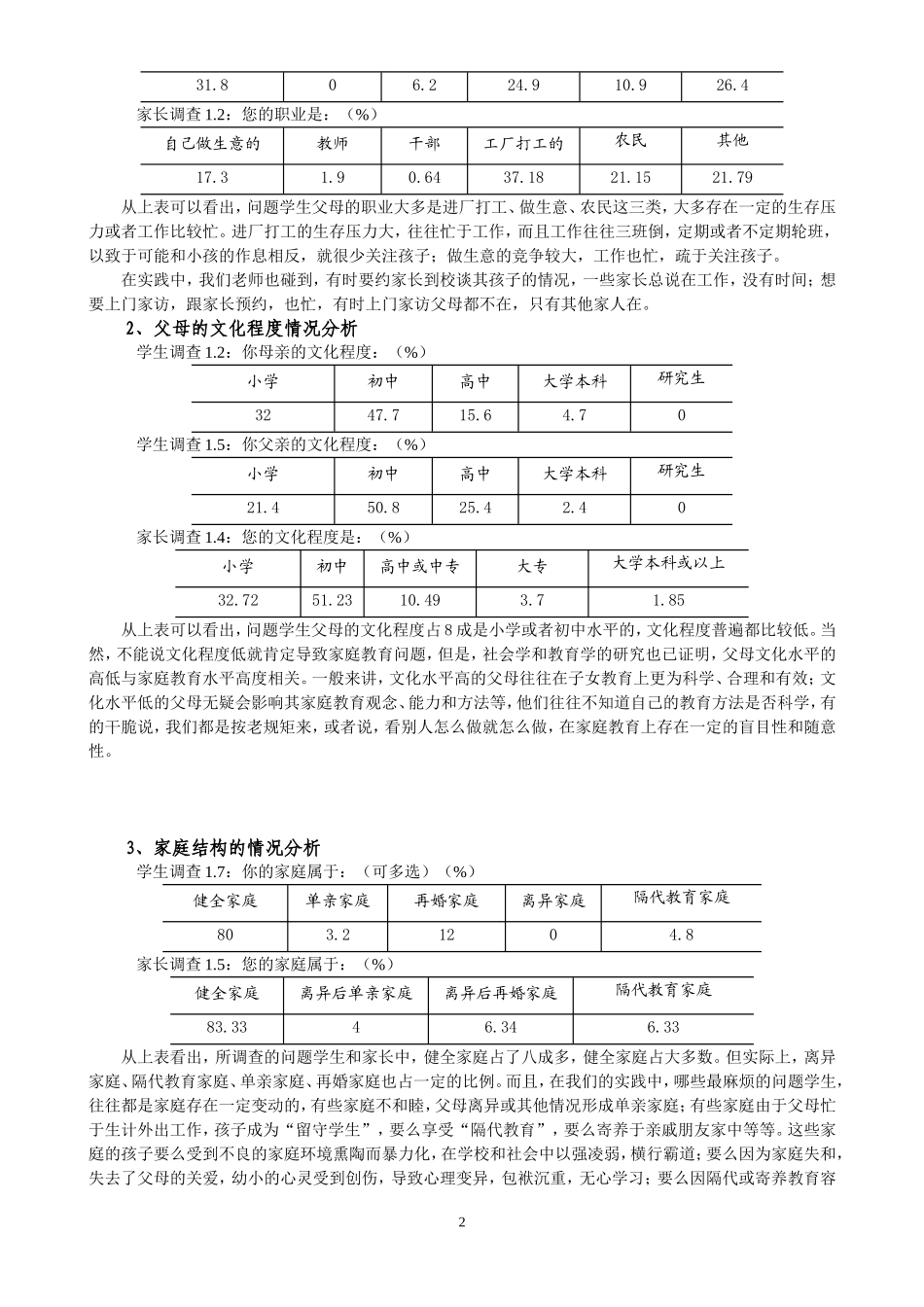 “问题学生”家庭问题的问卷调查报告_第2页