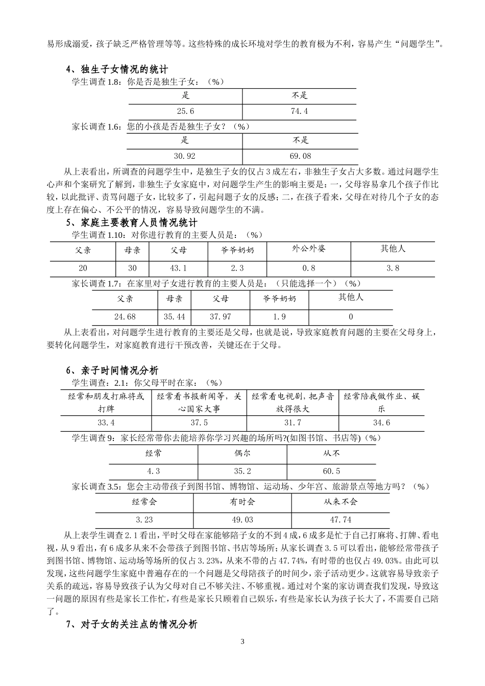 “问题学生”家庭问题的问卷调查报告_第3页