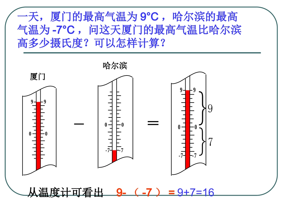 有理数减法(1)_第2页