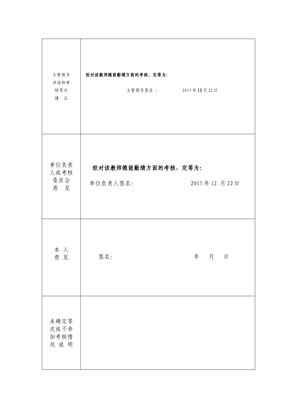 高金君2015考核登记表_第2页