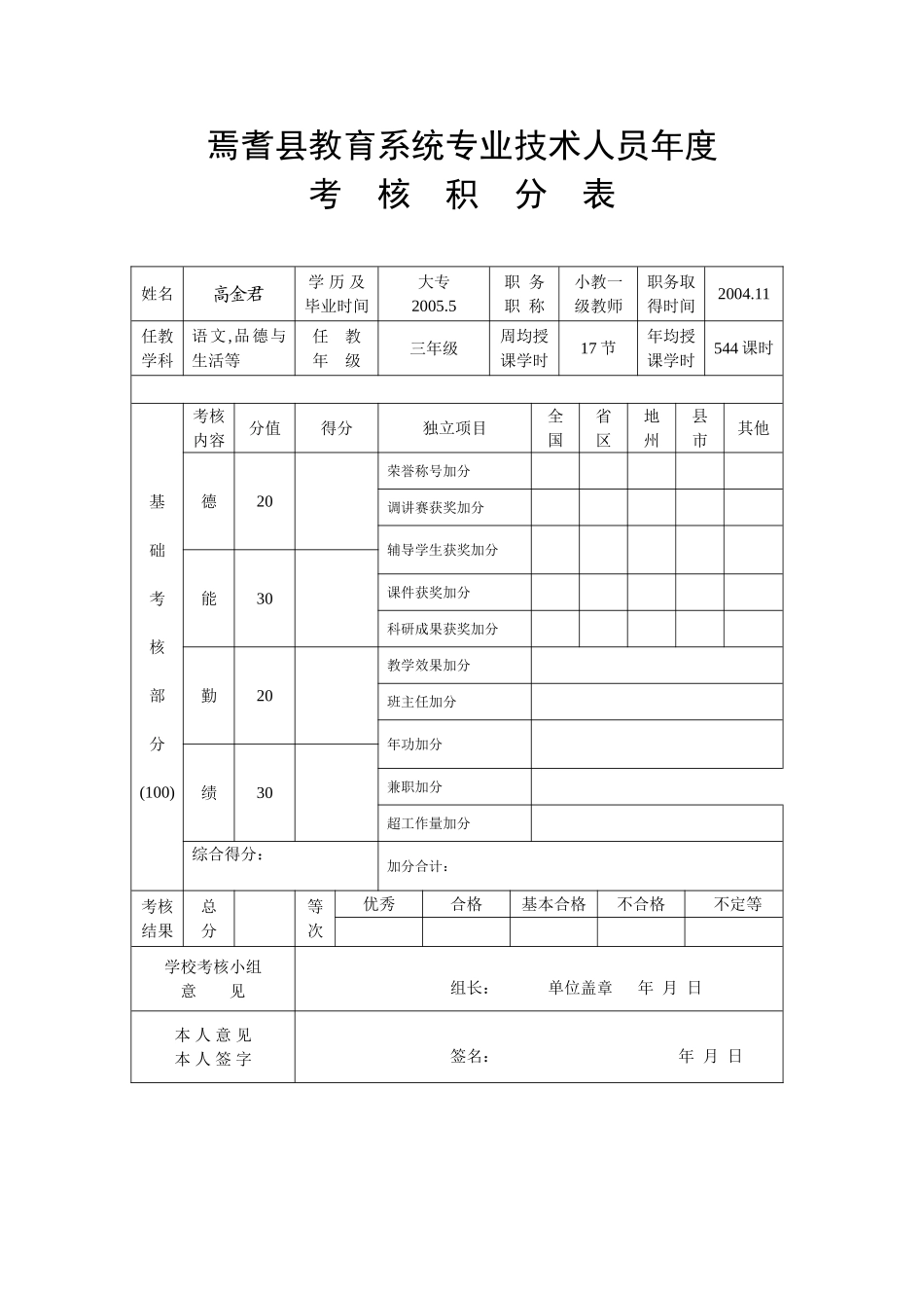 高金君2015考核登记表_第3页