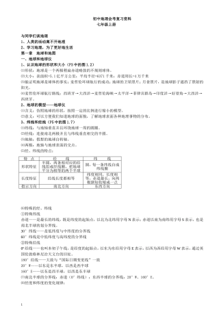 初中地理会考复习资料(人教版)