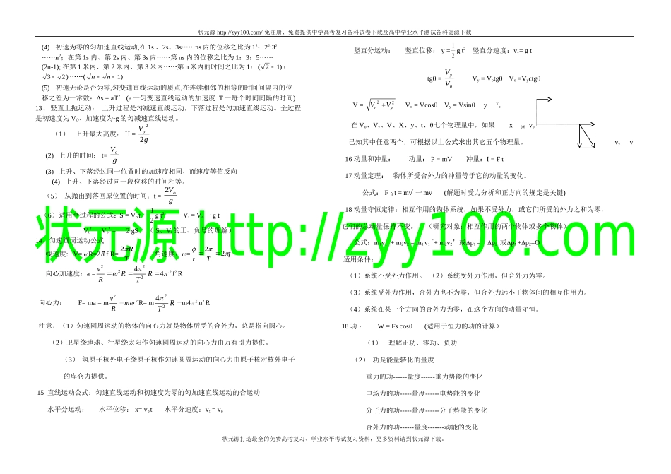 高中物理公式总表（高中必背）_第2页