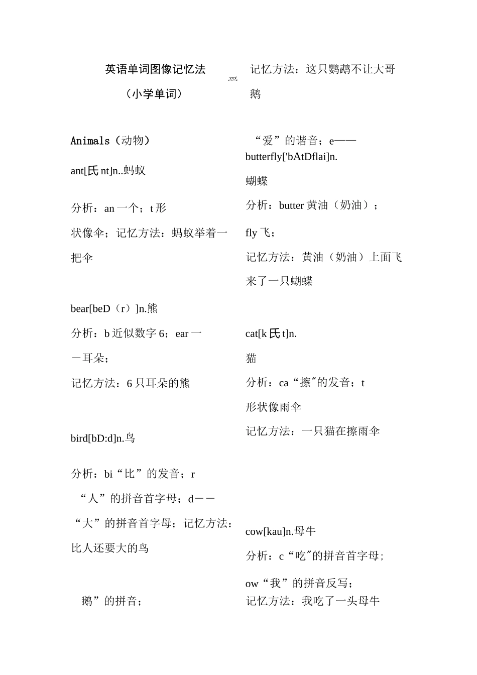 英语单词图像记忆法_第1页