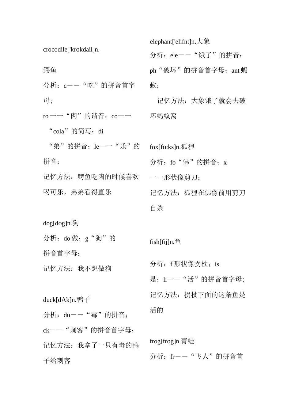 英语单词图像记忆法_第2页