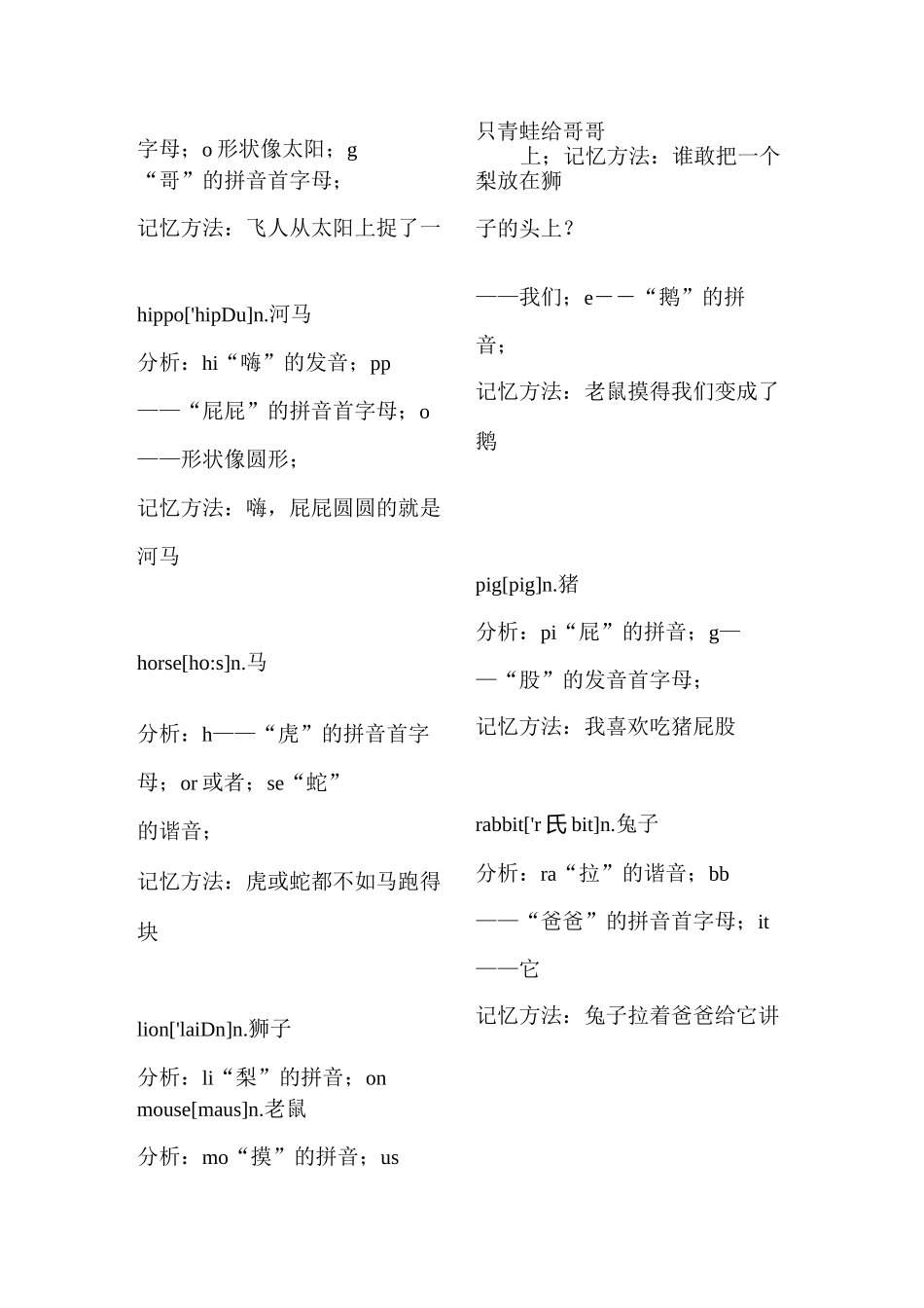 英语单词图像记忆法_第3页