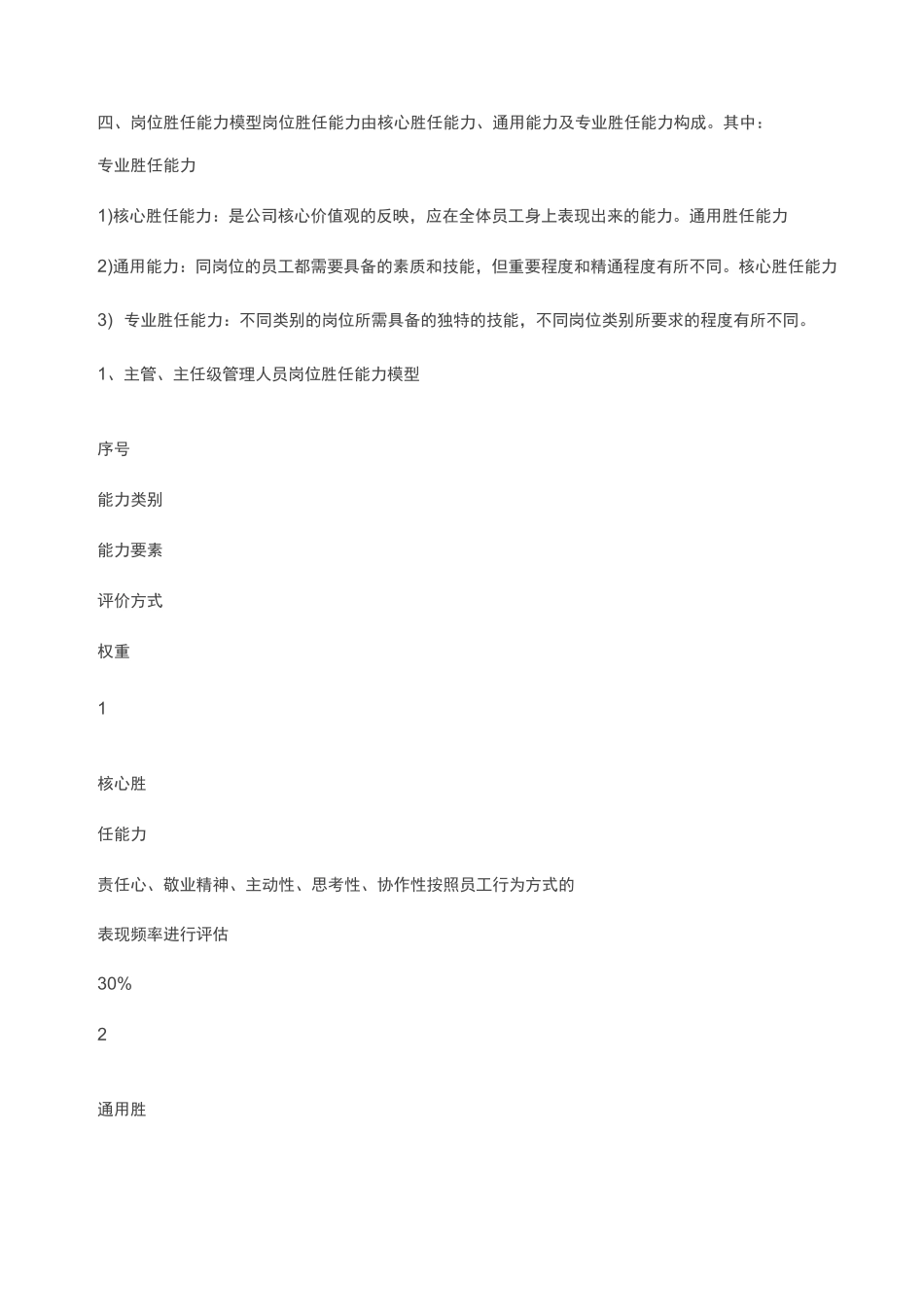 员工岗位胜任能力评价方案_第2页