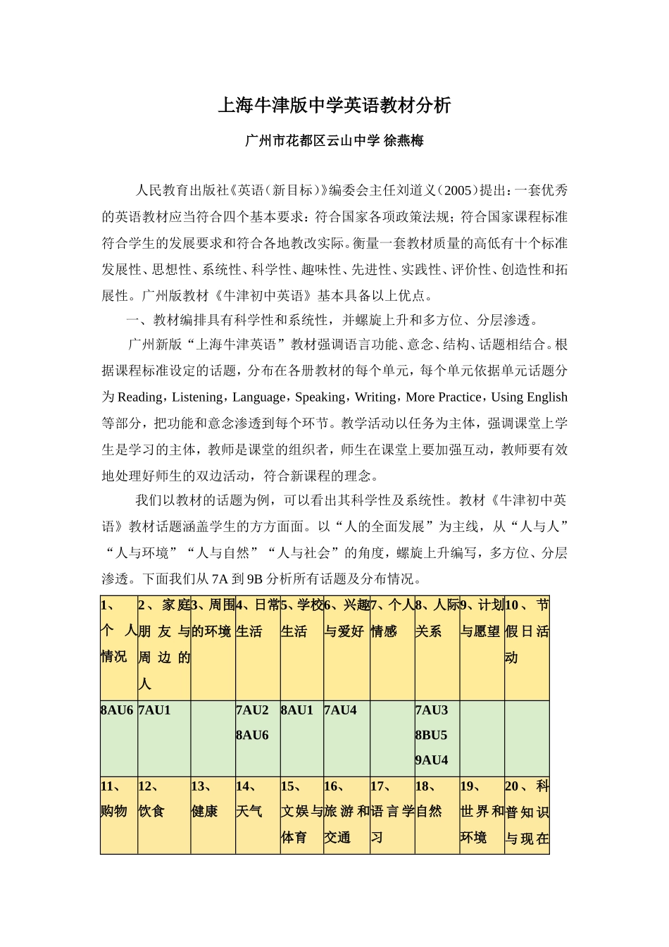 牛津版中学英语教材分析徐燕梅_第1页