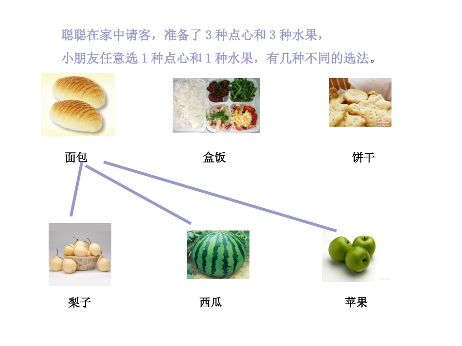 二年级上册数学广角课件_第3页