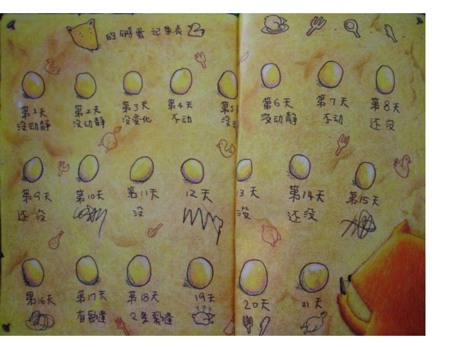 狐狸爸爸鸭儿子PPT_第1页