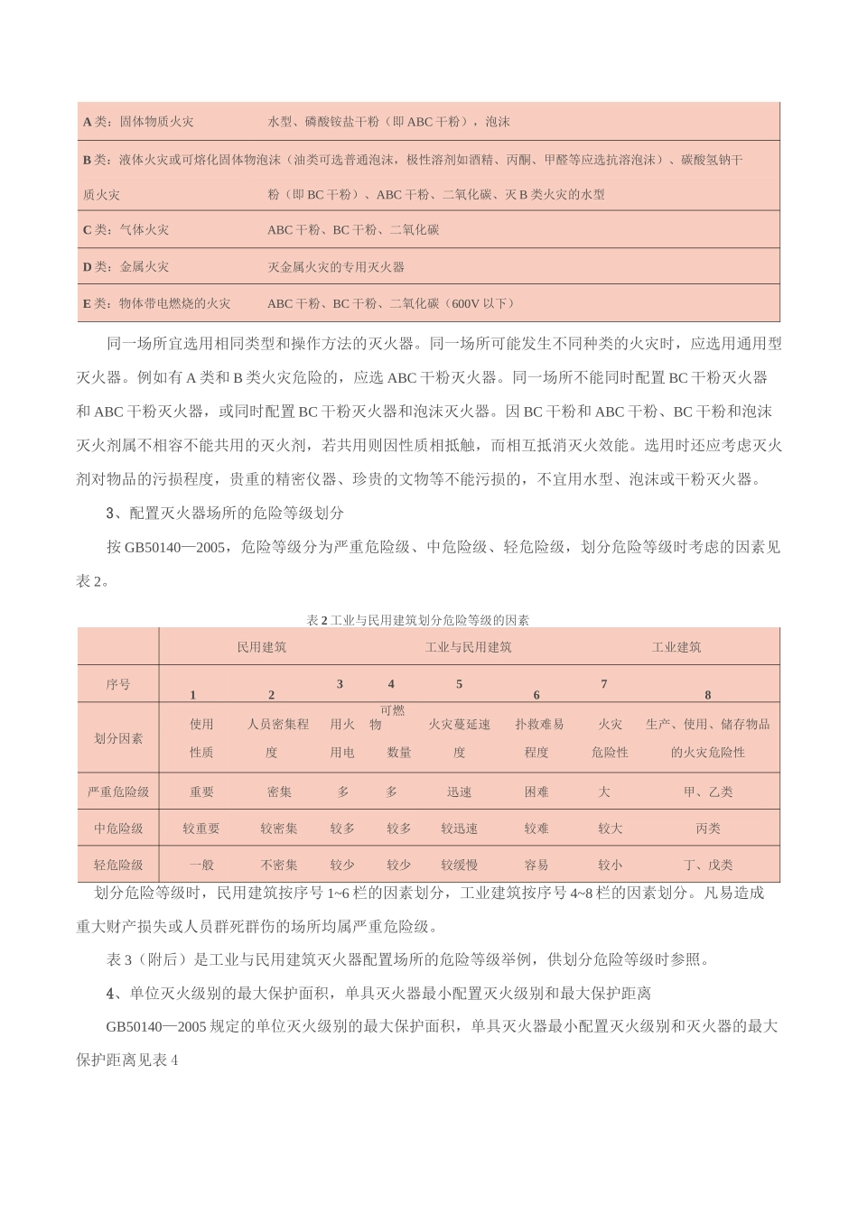 有关手提式灭火器配置数量的计算方法_第2页