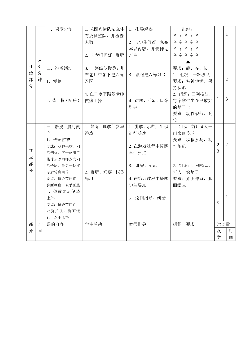 肩肘倒立教学设计_第3页
