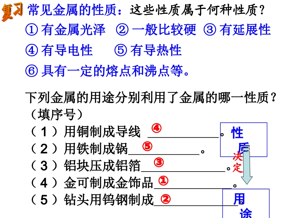 第2节金属的化学性质（第一课时） (2)_第2页