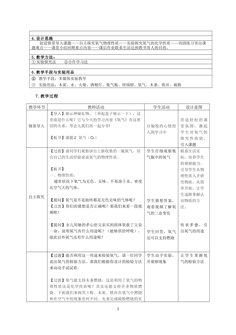 课题2氧气（宁乡城北吴懿）_第2页