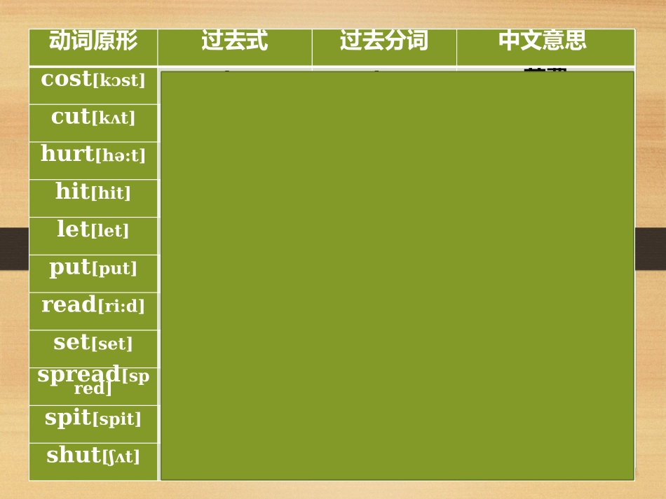 考前不规则动词测试_第2页