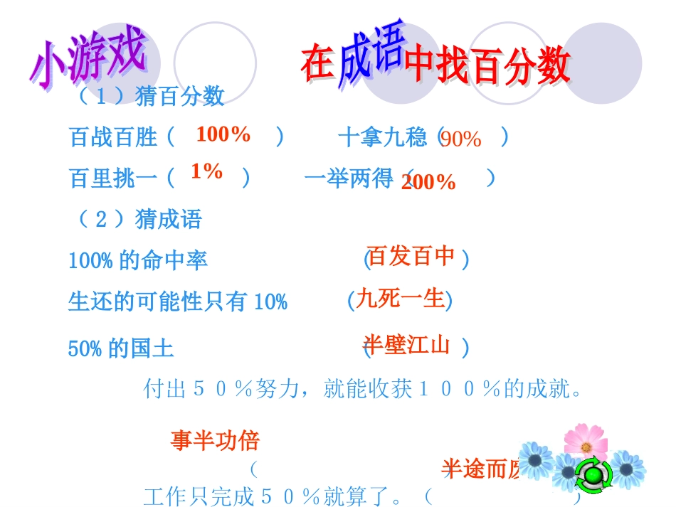 人教版新教材六年级上：百分率;小数分数化成百分数课件_第2页