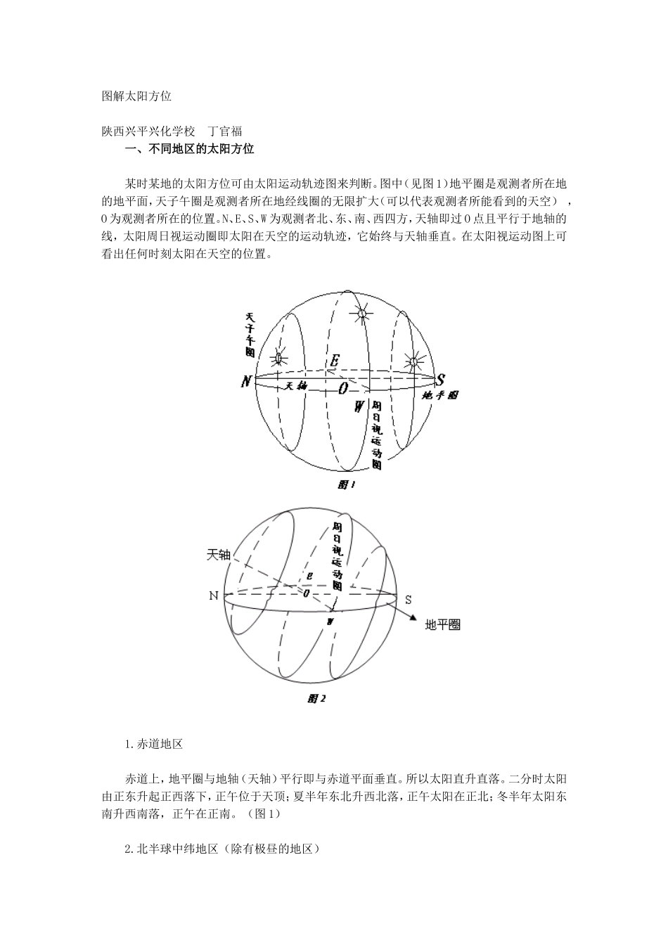 图解太阳方位_第1页