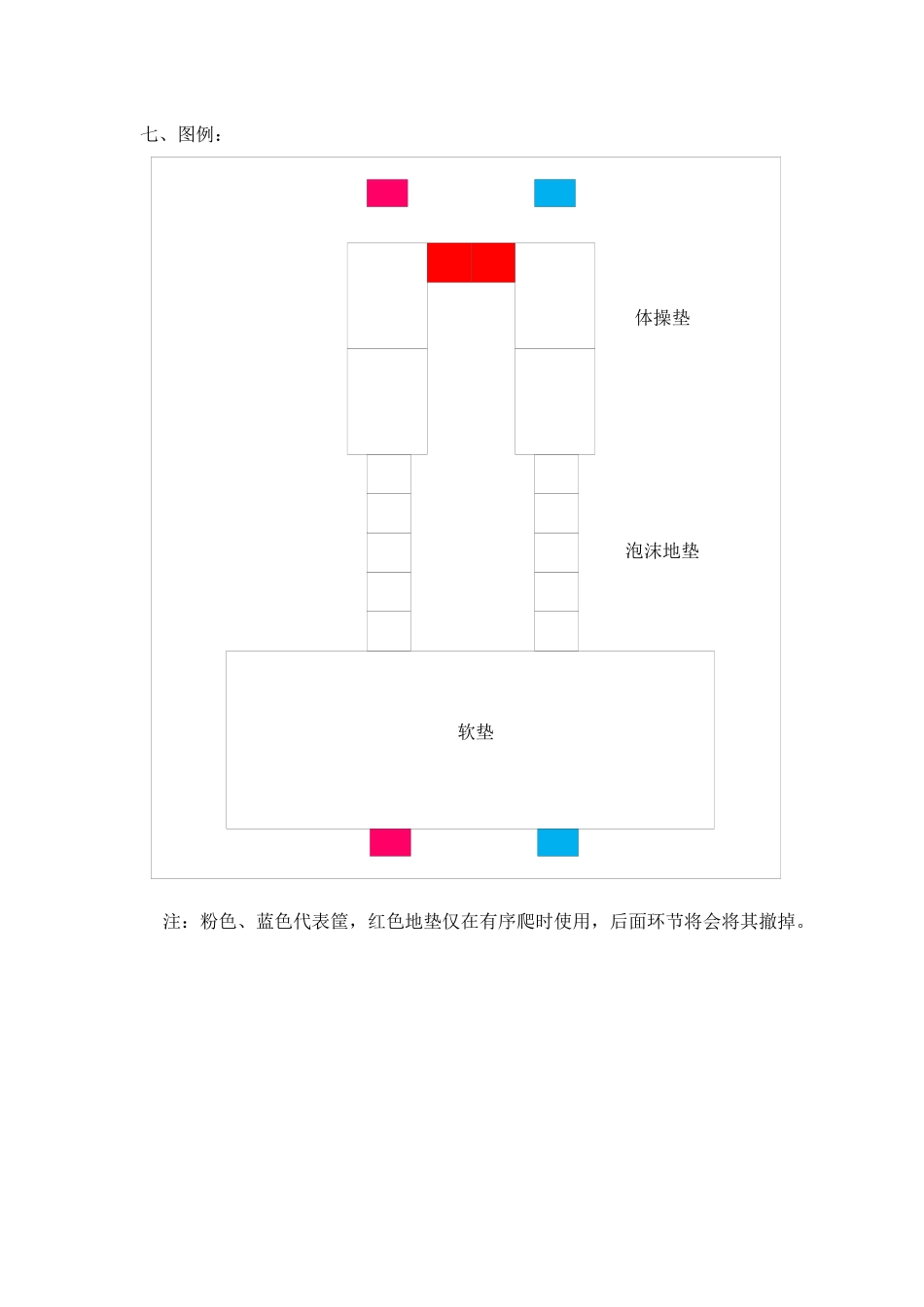 健康活动小乌龟搬果子_第3页