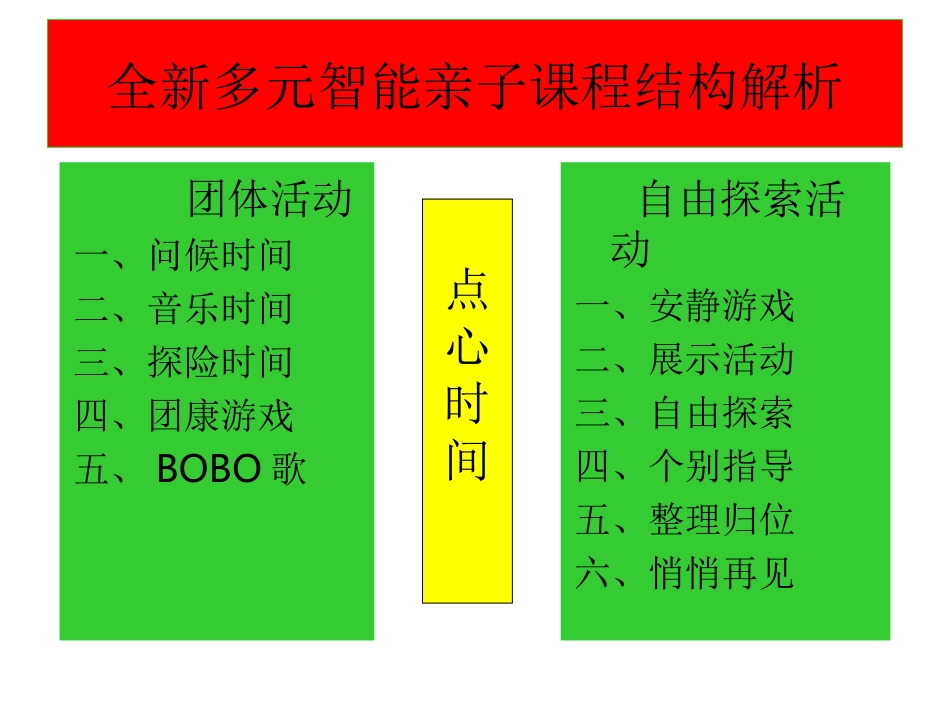 全新多元智能亲子_第2页