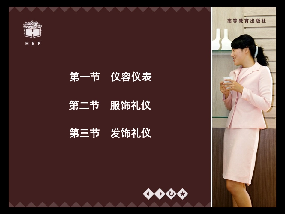 第四章职业学校学生仪容仪表礼仪规范_第2页