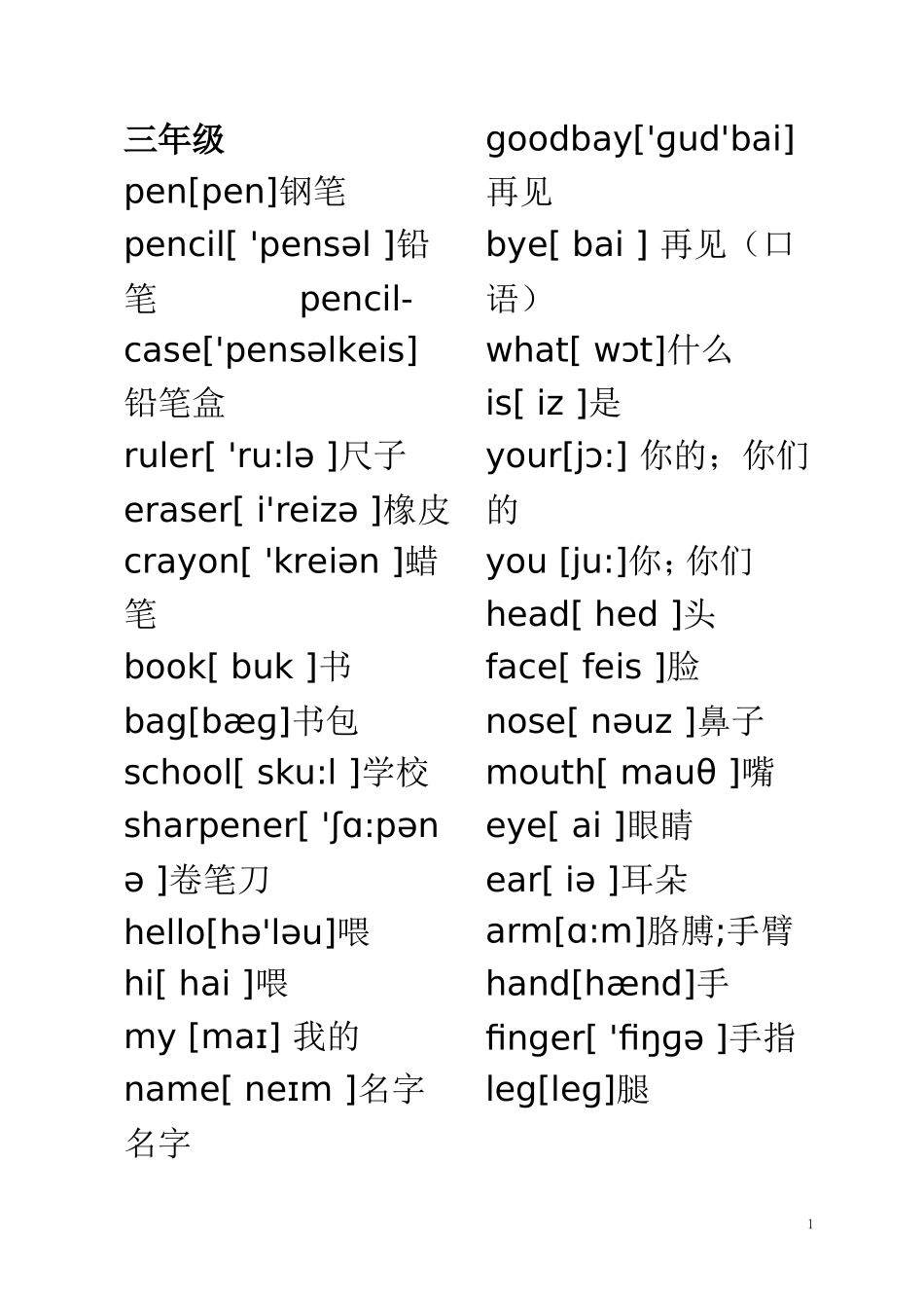 小学英语单词(带音标)(1)_第1页