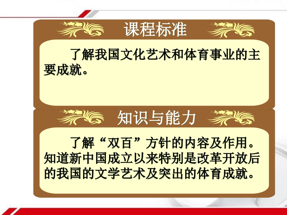 人教版八年级历史下册：第20课《百花齐放推陈出新》课件（共35张PPT）_第2页