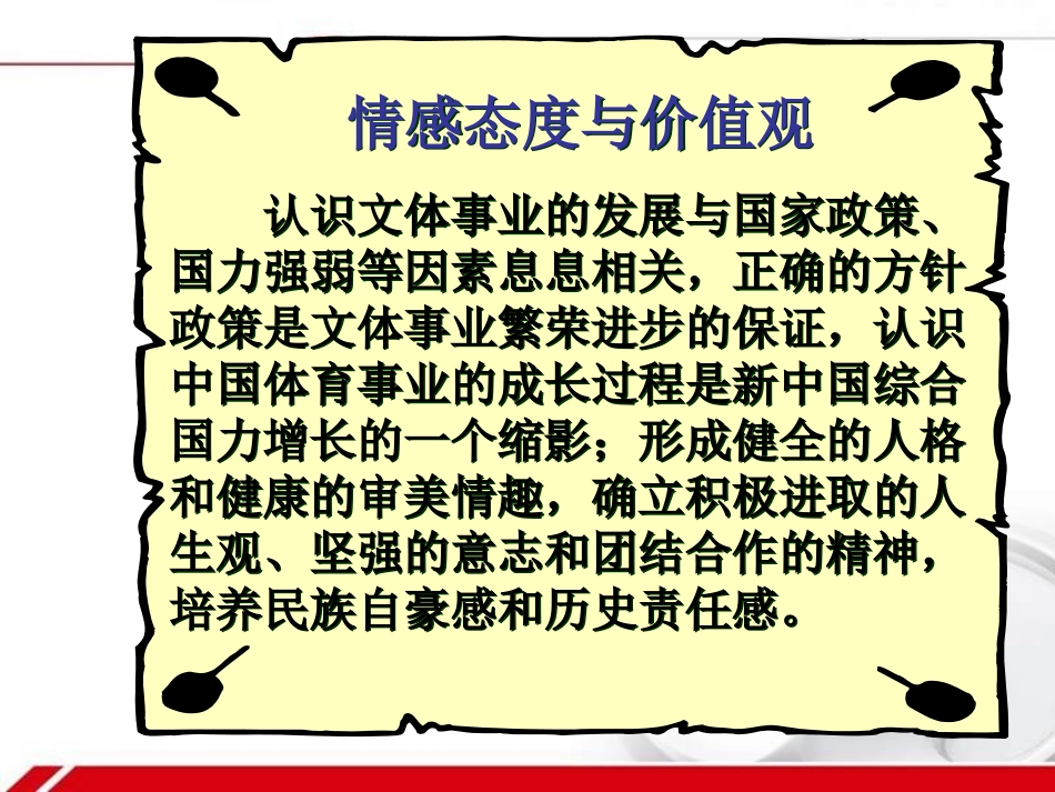 人教版八年级历史下册：第20课《百花齐放推陈出新》课件（共35张PPT）_第3页