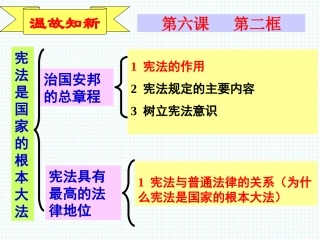 依法参与政治生活-林光辉