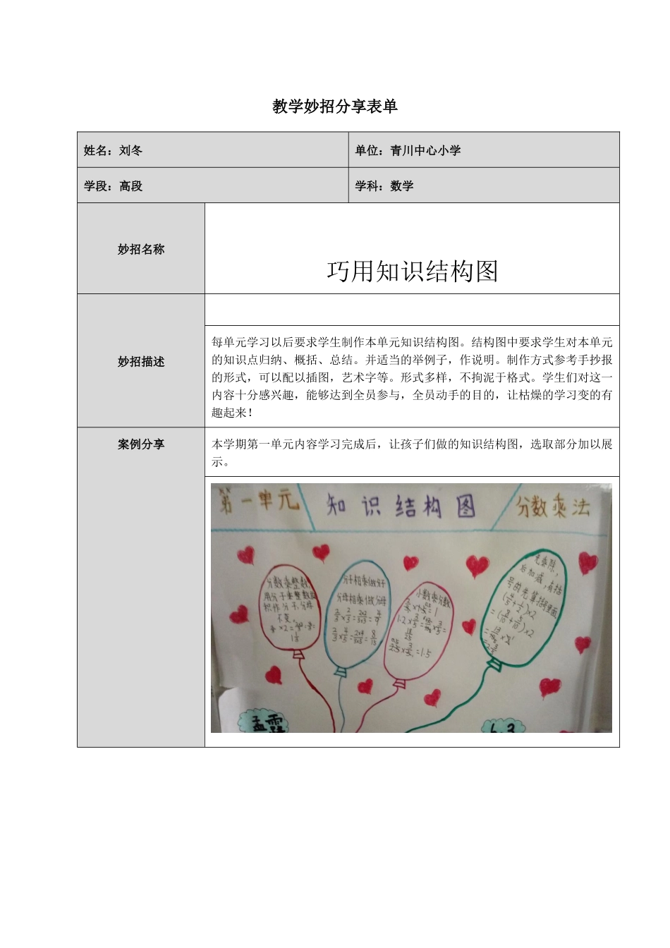 数学教学小妙招——巧用知识结构图_第1页