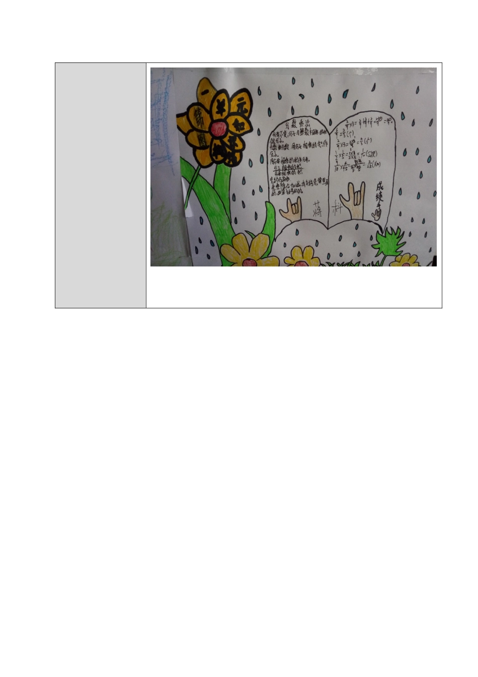 数学教学小妙招——巧用知识结构图_第3页