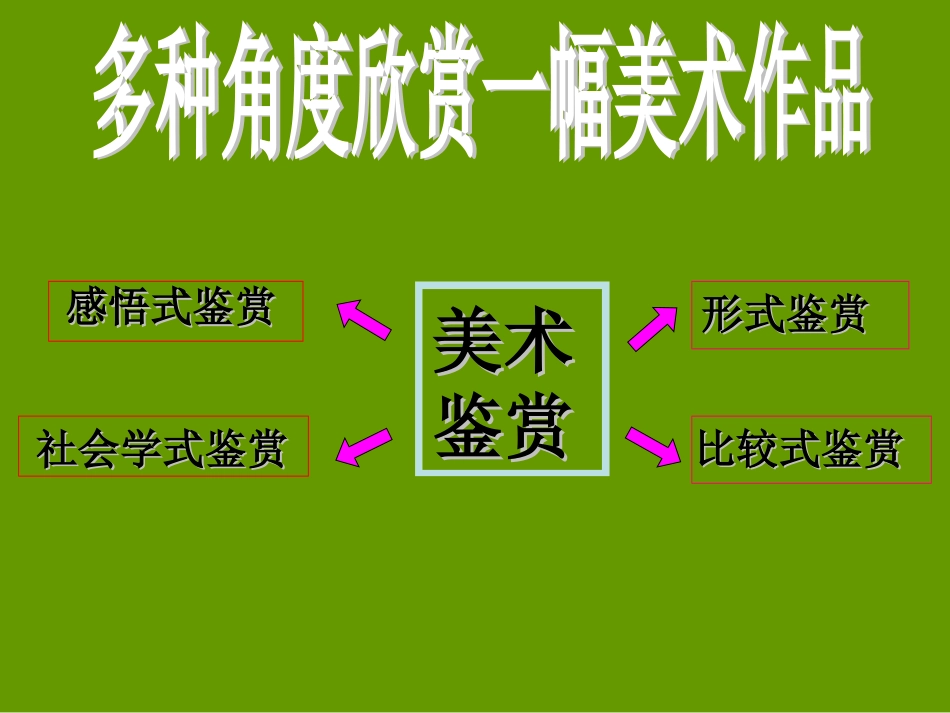 赏“画”悦目_第3页