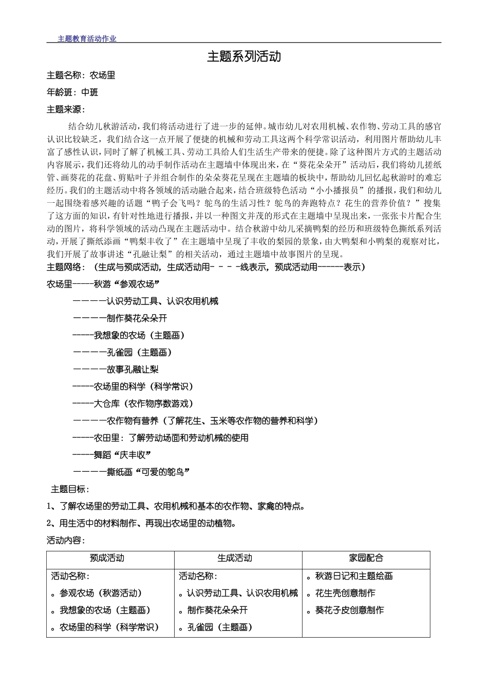 主题活动“农场里”系列活动_第1页