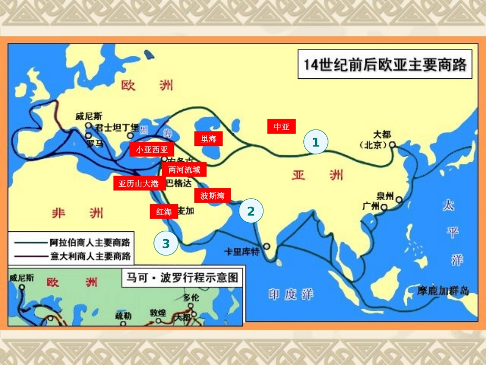 《东西方文化交流的使者》课件04_第1页