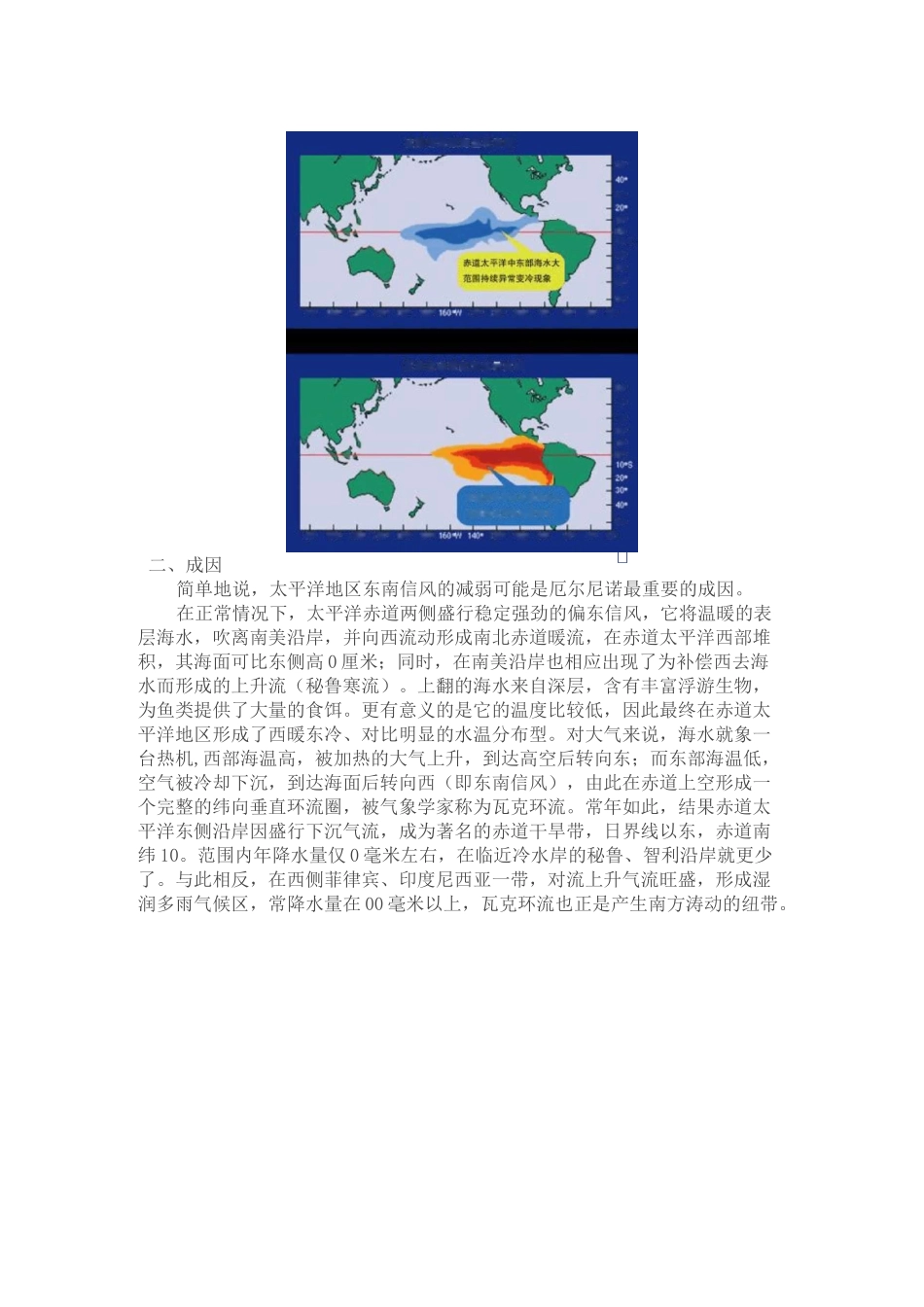 厄尔尼诺现象专题_第2页