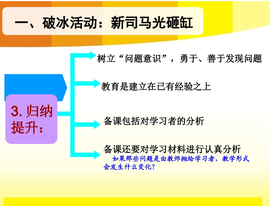 暑假走进园本教研_第3页