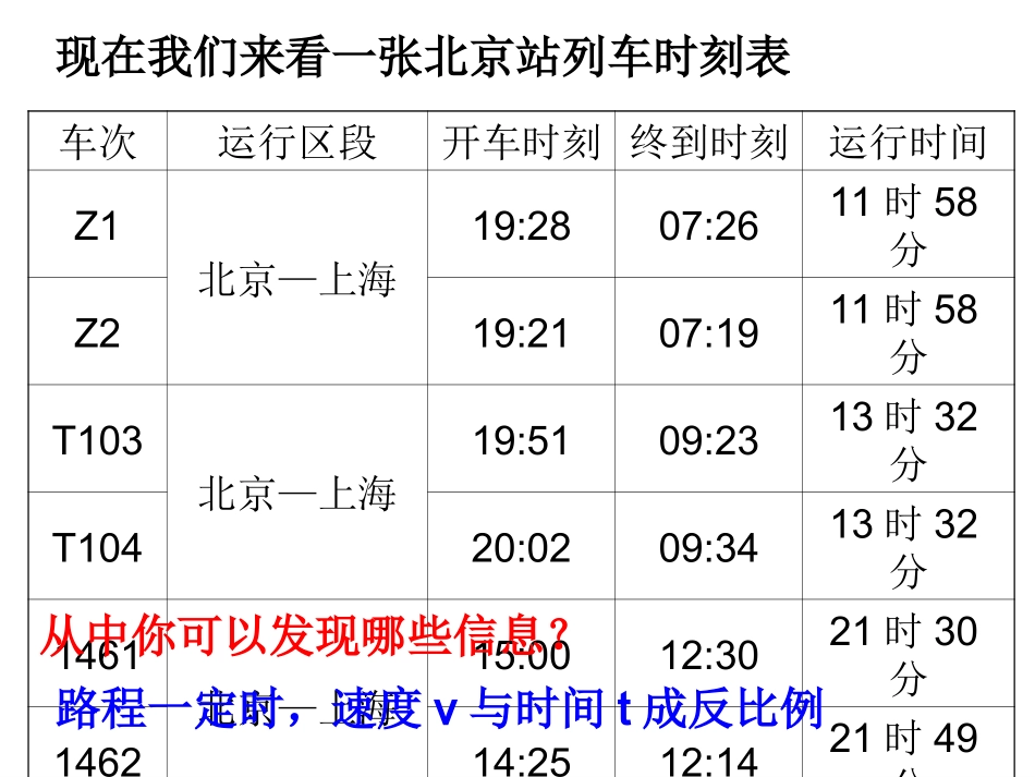 反比例函数 (3)_第3页