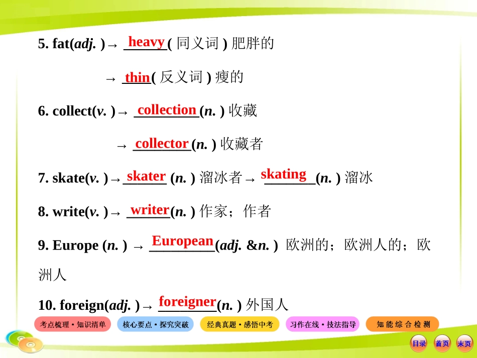 2013版初中英语全程复习方略课件（教材复习案）八年级下册Units5、6（人教版）_第3页