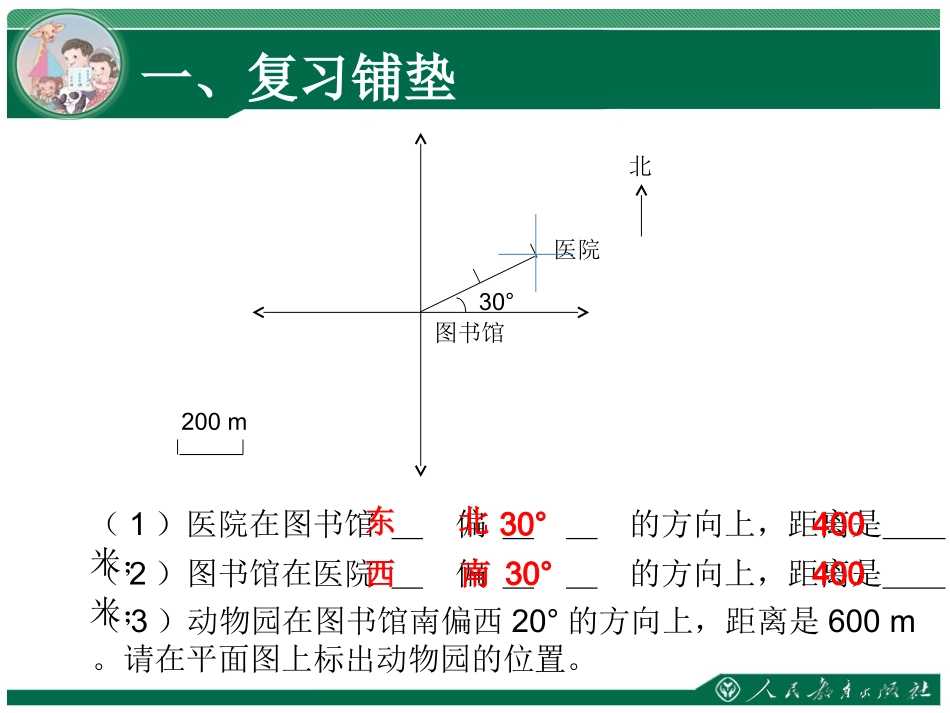 描述简单的路线图_第2页