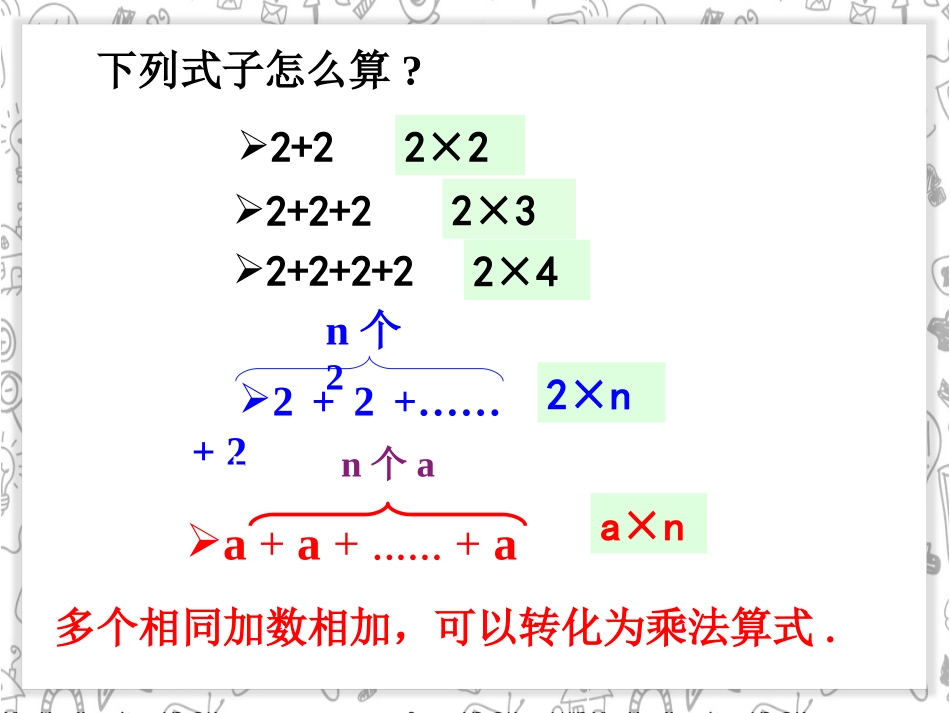 有理数的乘方（）_第1页
