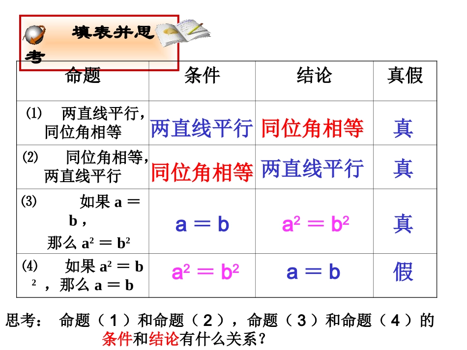 _逆命题和逆定理_第3页