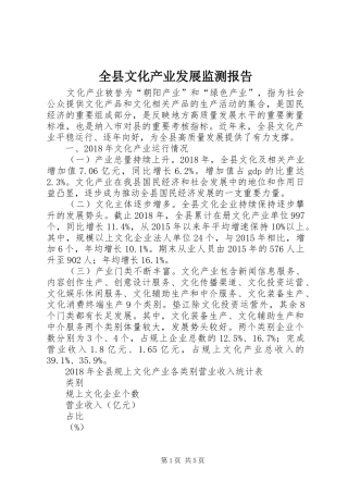 全县文化产业发展监测报告