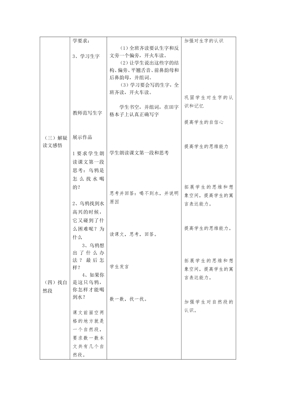 《乌鸦喝水》教学设计(魁丽芳)_第3页