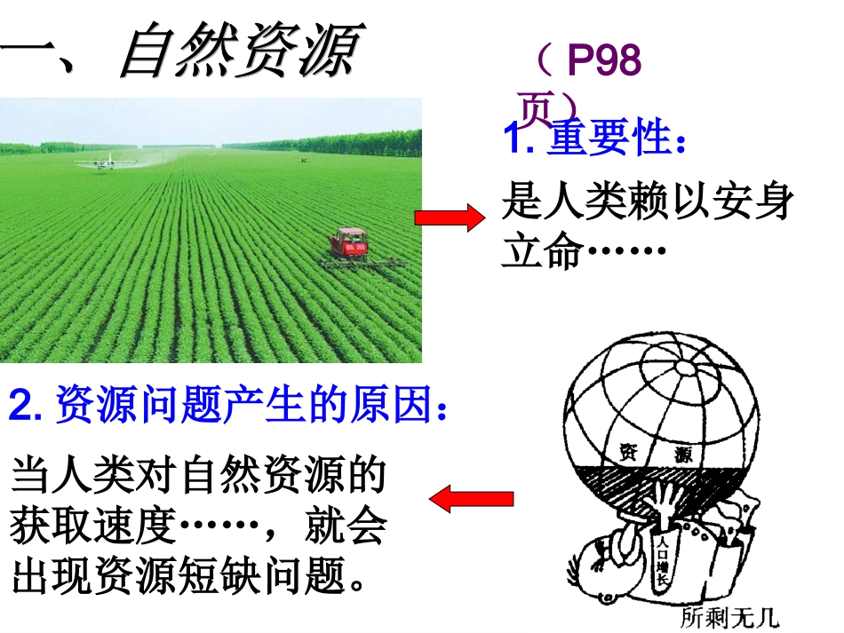 应对我国的资源问题_第2页