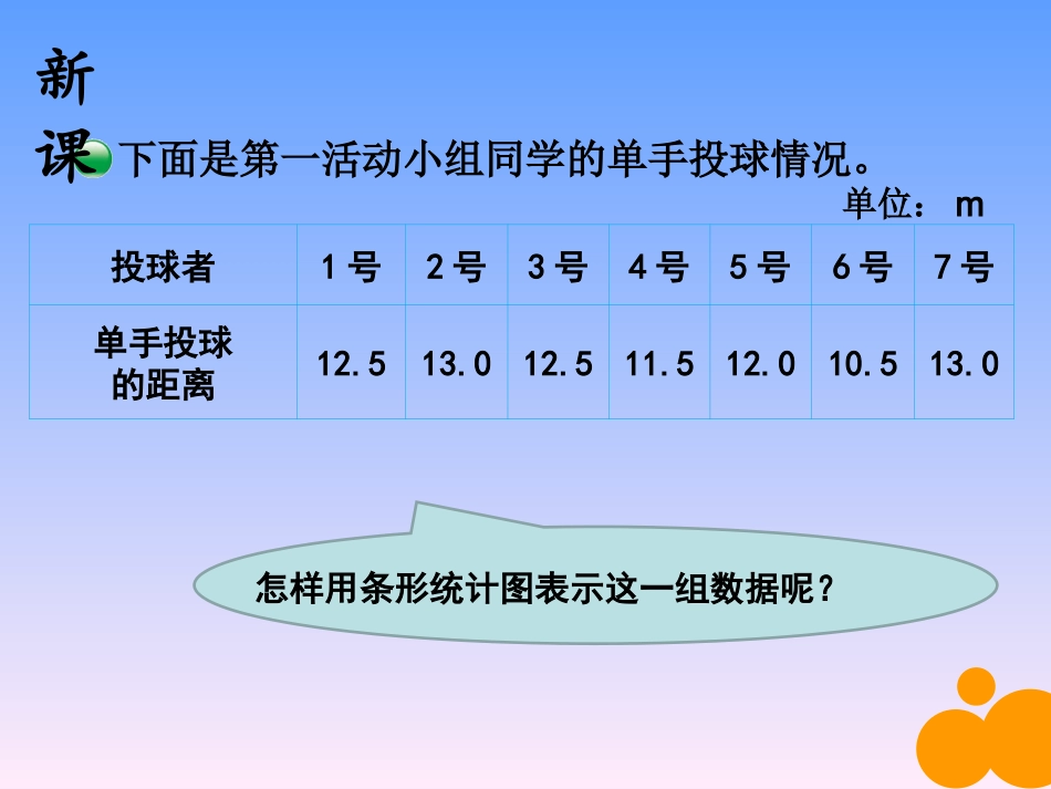 复式条形统计图_第3页