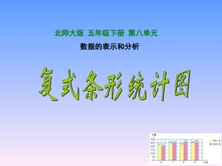 复式条形统计图